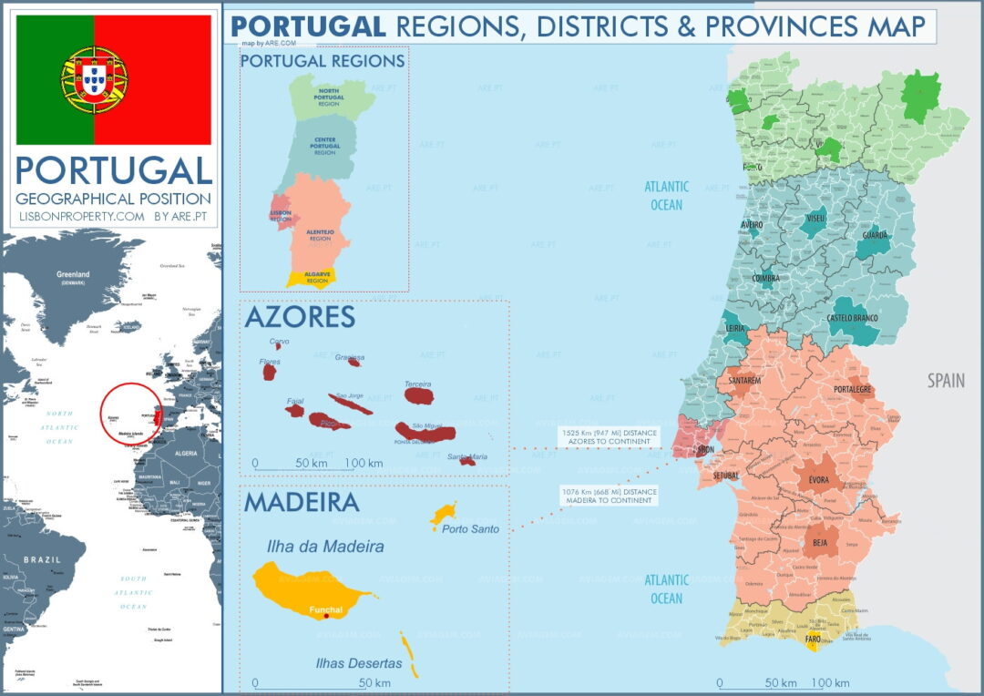 Mapa de Portugal completo con las 5 regiones: Norte de Portugal, Centro de Portugal, Gran Lisboa, Alentejo y Algarve en el sur de Portugal, distritos de cada región, municipios de cada distrito, capitales de distrito marcadas en colores fuertes y distancias a archipiélagos de Madeira y Azores.
